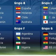 Groups F and H