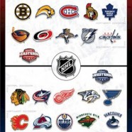 NHL by the Numbers