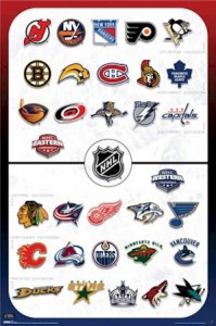 sports-hockey-nhl-rink-team-logos-poster-TR4786
