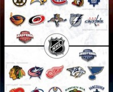NHL by the Numbers